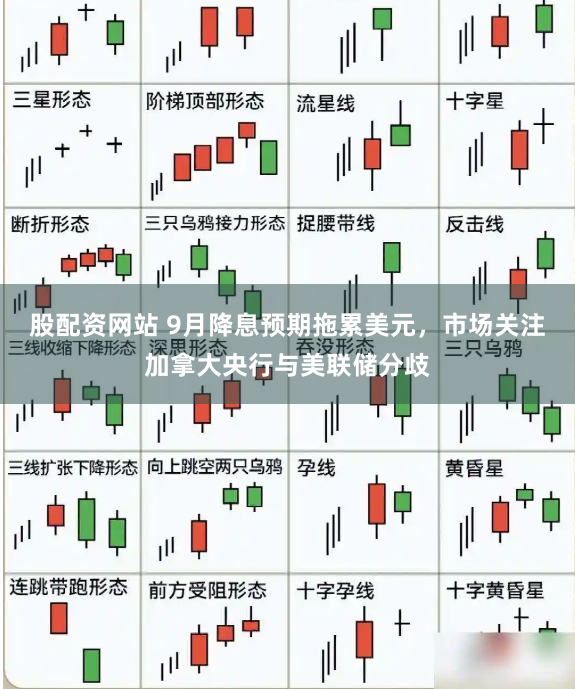 股配资网站 9月降息预期拖累美元，市场关注加拿大央行与美联储分歧