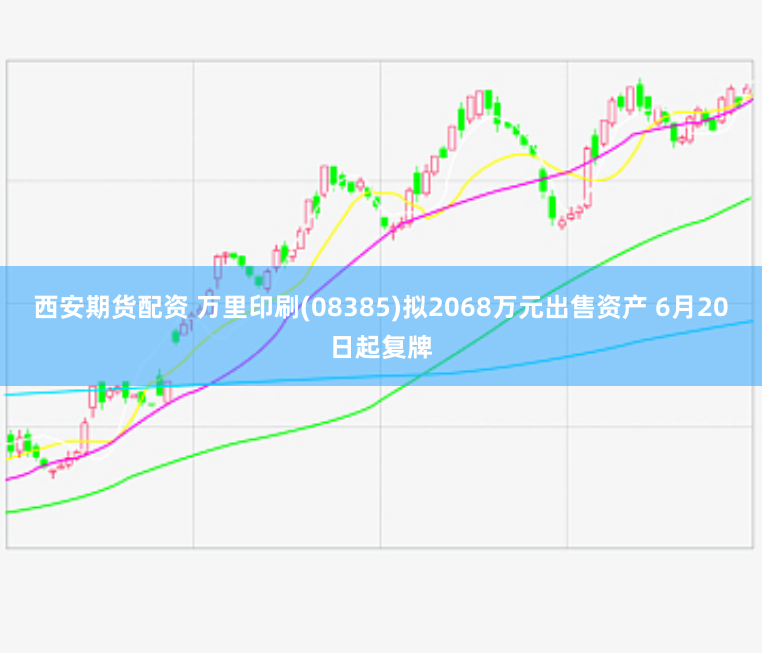 西安期货配资 万里印刷(08385)拟2068万元出售资产 6月20日起复牌