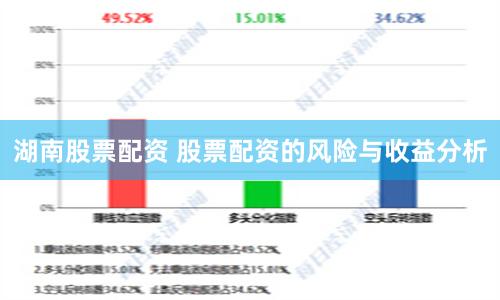 湖南股票配资 股票配资的风险与收益分析