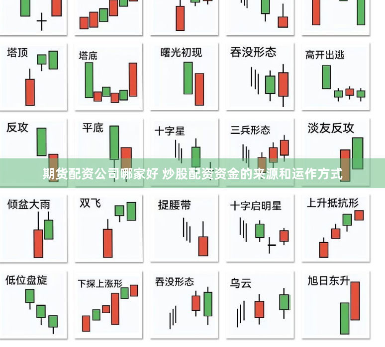 期货配资公司哪家好 炒股配资资金的来源和运作方式