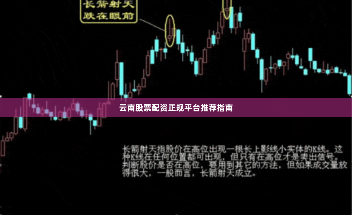 云南股票配资正规平台推荐指南
