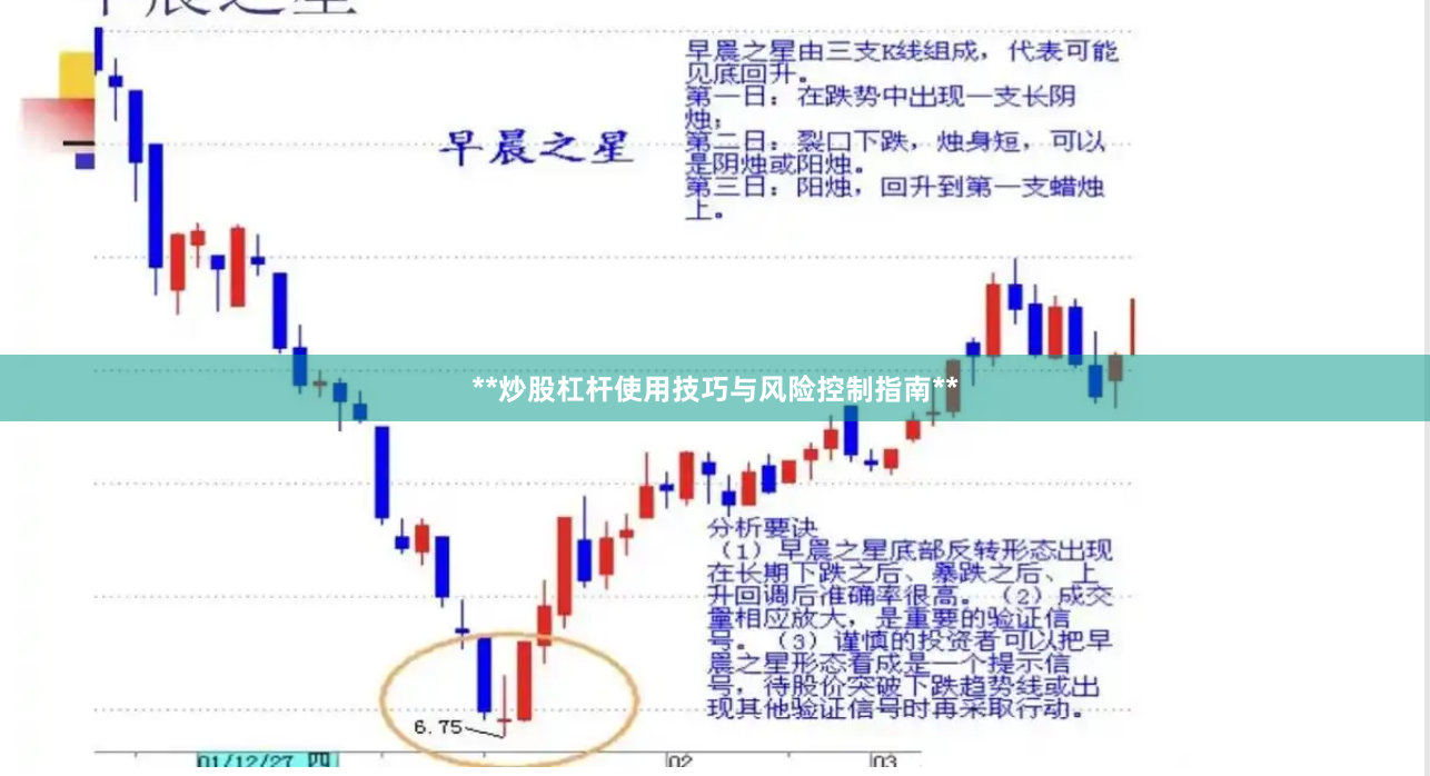 **炒股杠杆使用技巧与风险控制指南**
