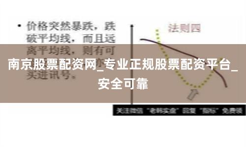 南京股票配资网_专业正规股票配资平台_安全可靠